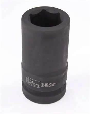 richmann-c2830