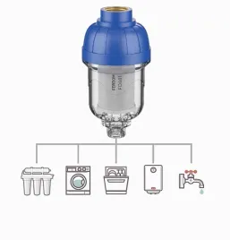 filtr-fd401-ferdom-woda-pitna-uzytkowa-1-2-przeplyw-10l-min-water-clean