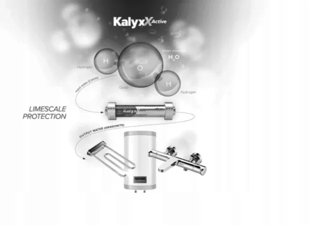 zmiekczacz-ips-kalyxx-active-1-l-waga-z-opakowaniem-1-91-kg