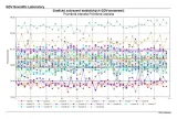 zmiekczacz-ips-kalyxx-active-1-l-rodzaj-zmiekczacz-kolor-dominujacy-srebrny-szary