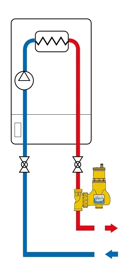 caleffi-551706-separator-typ-pieca-dwufunkcyjny