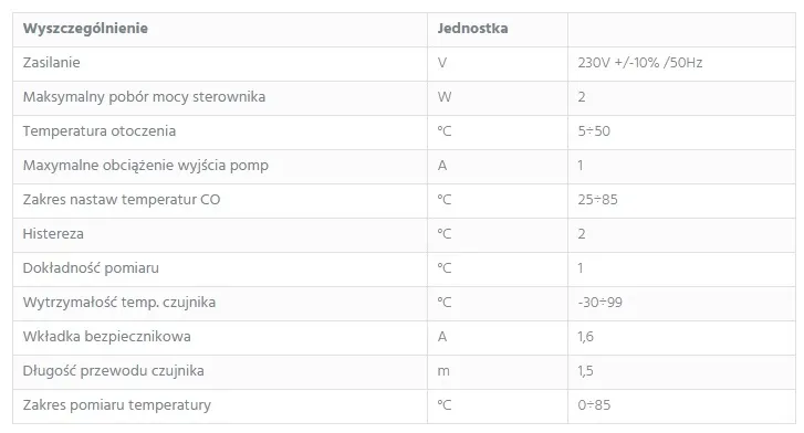 sterownik-do-pompy-tech-st-19-antystop-marka-tech-sterowniki