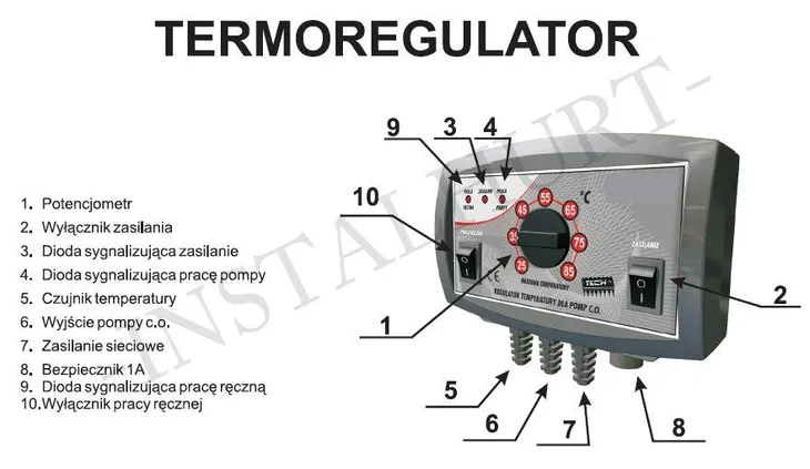sterownik-do-pompy-tech-st-19-antystop-kod-taryfy-celnej-90321020
