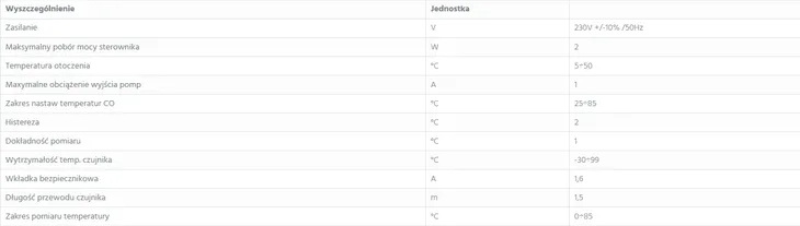 sterownik-do-pompy-tech-st-19-antystop-certyfikat-ce-rodzaj-przewodowy