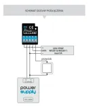 sterownik-blebox-pixelbox-wifi-certyfikat-ce