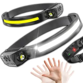 latarka-czolowa-retoo-1200-lm-led