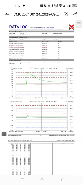 termohigrometr-elitech-dr-230-pomiar-temperatura-powietrza
