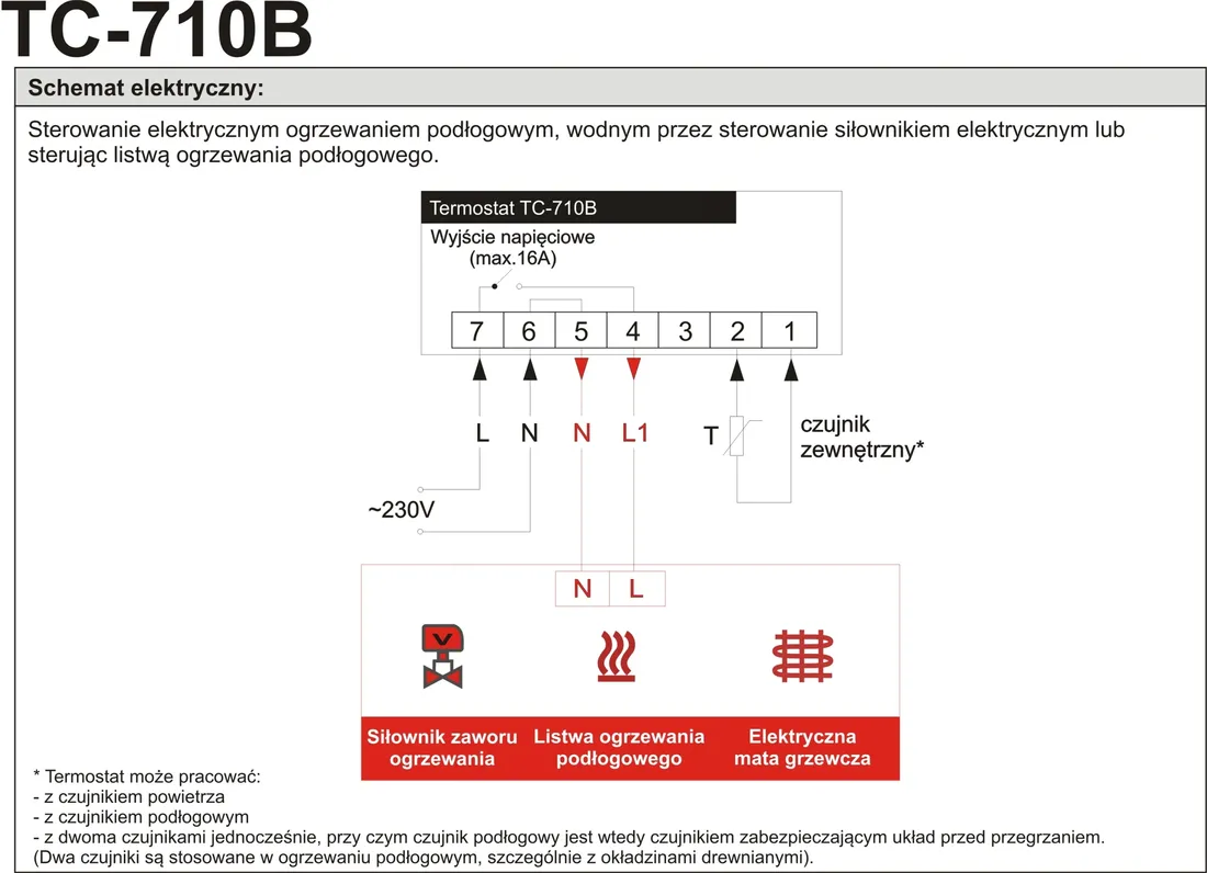 termostat-esco-tc-710b-wifi