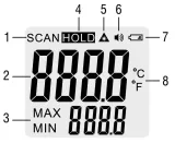 multimetr-cegowy-cem-dt361-marka-cem-waga-z-opakowaniem-0-49-kg