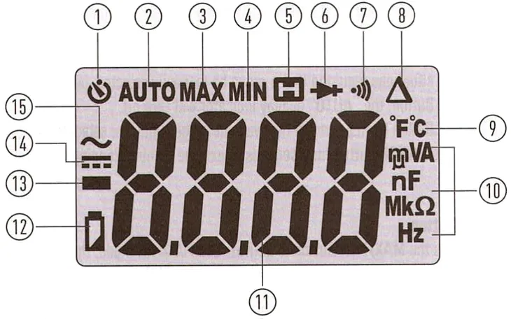 multimetr-reczny-cem-dt-927a-cem-rodzaj-wyswietlacza-lcd