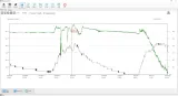 termohigrometr-elitech-gsp-6pro-pomiar-temperatura-powietrza