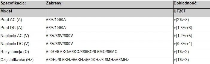 multimetr-cegowy-uni-t-ut207-kod-producenta-mie0099