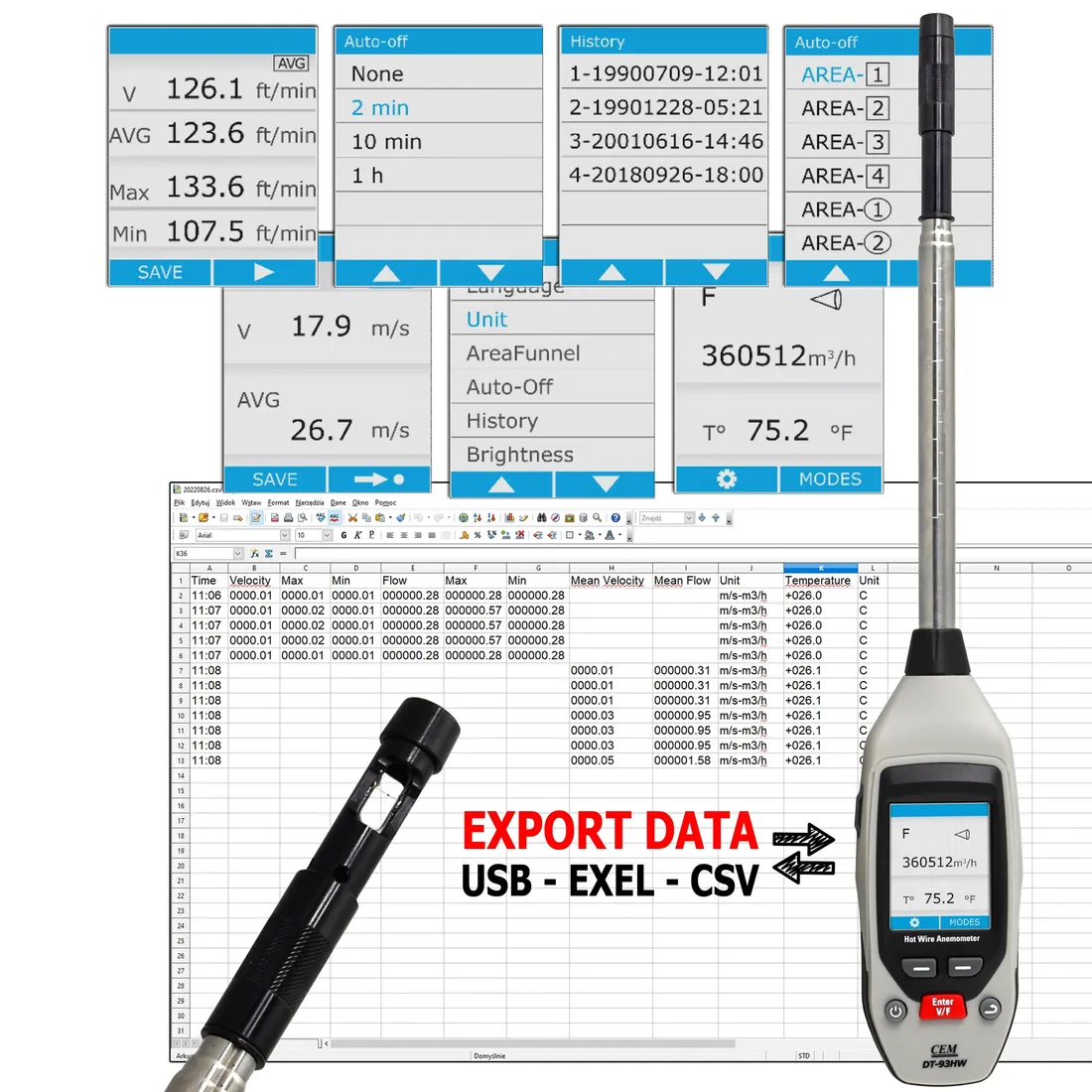 anemometr-cem-dt-93hw