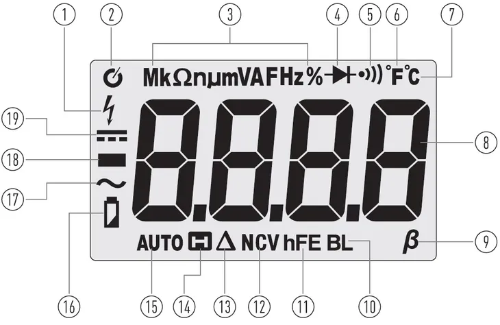 multimetr-reczny-esco-es-890-marka-esco-kod-producenta-es-890-cem-ut89x