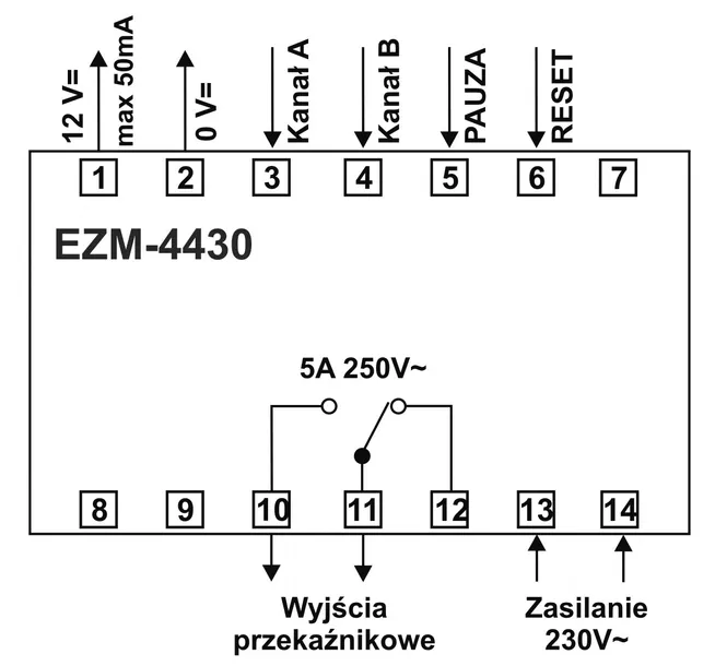 licznik-impulsow-ezm-4430-kod-taryfy-celnej-90291000