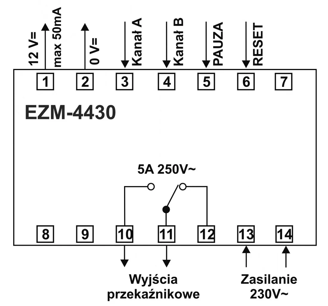 licznik-impulsow-ezm-4430