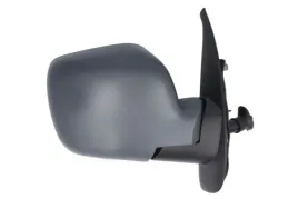 lusterko-zewnetrzne-p-mechaniczne-wypukle-zagruntowane-renault-kangoo