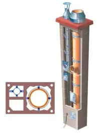 komin-systemowy-brata-duo-ferro-turbo-t-standard-fi-80-200-8m-36x55-cm