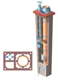 komin-systemowy-brata-duo-ferro-turbo-t-standard-fi-80-180-8m-36x55-cm