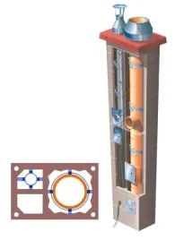 komin-systemowy-brata-duo-ferro-turbo-t-standard-fi-80-160-9m-36x55-cm