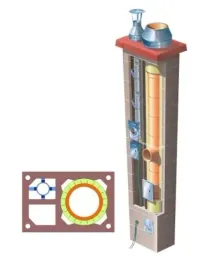 komin-systemowy-brata-duo-ferro-turbo-t-uniwersal-fi-80-200-7m-36x55cm