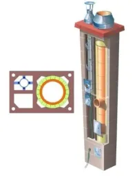 komin-systemowy-brata-duo-ferro-turbo-t-premium-fi-80-200-6m-36x55-cm