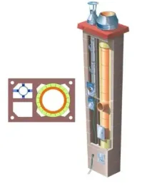 komin-systemowy-brata-duo-ferro-turbo-t-premium-fi-80-180-4m-36x55-cm