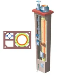 komin-systemowy-brata-duo-ferro-turbo-t-premium-fi-80-160-6m-36x55-cm