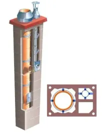 komin-systemowy-brata-duo-ferro-turbo-k-standard-fi-80-200-6m-36x55-cm