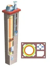 komin-systemowy-brata-duo-ferro-turbo-k-uniwersal-fi-80-200-7m-36x55cm