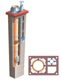 komin-systemowy-brata-duo-ferro-turbo-k-standard-fi-80-160-7m-36x55-cm