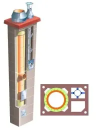 komin-systemowy-brata-duo-ferro-turbo-k-uniwersal-fi-80-180-7m-36x55cm
