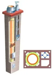 komin-systemowy-brata-duo-ferro-turbo-k-uniwersal-fi-80-140-8m-36x55cm
