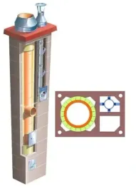 komin-systemowy-brata-duo-ferro-turbo-k-premium-fi-80-200-7m-36x55-cm