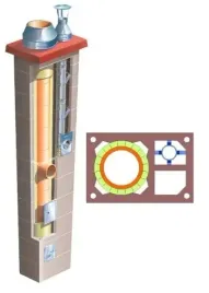 komin-systemowy-brata-duo-ferro-turbo-k-premium-fi-80-180-7m-36x55-cm