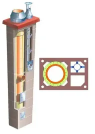 komin-systemowy-brata-duo-ferro-turbo-k-premium-fi-80-160-7m-36x55-cm