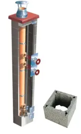 komin-systemowy-ceramiczny-brata-turbo-s-fi-100-15m-gaz-olej-36x36-cm