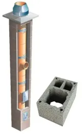 komin-systemowy-ceramiczny-brata-standard-sw2-fi-180-15m-kominek-36x55-cm