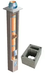 komin-systemowy-ceramiczny-brata-standard-sw-fi-200-15m-kominek-36x50-cm