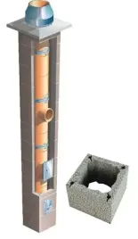 komin-systemowy-ceramiczny-brata-standard-s-fi-180-15m-kominek-36x36-cm