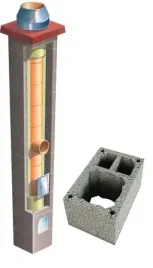 komin-systemowy-ceramiczny-brata-uniwersal-sw2-fi-160-15m-36x55cm-ocieplony