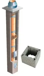 komin-systemowy-ceramiczny-brata-standard-s-fi-200-14m-kominek-36x36-cm