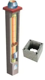komin-systemowy-ceramiczny-brata-uniwersal-s-fi-300-4m-36x36-cm-ocieplony