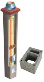 komin-systemowy-ceramiczny-brata-uniwersal-sw-fi-180-15m-36x50-cm-ocieplony