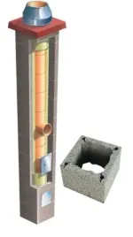 komin-systemowy-ceramiczny-brata-uniwersal-s-fi-200-14m-36x36-cm-ocieplony