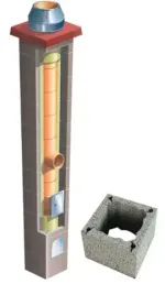 komin-systemowy-ceramiczny-brata-uniwersal-s-fi-140-14m-36x36-cm-ocieplony
