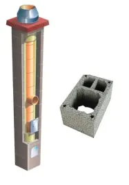 komin-systemowy-ceramiczny-brata-premium-sw2-fi-180-12m-36x55-cm-ocieplony