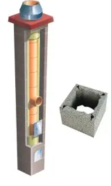 komin-systemowy-ceramiczny-brata-premium-s-fi-160-14m-36x36-cm-ocieplony