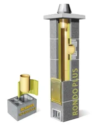system-komin-schiedel-rondo-plus-6m-2w-fi-200