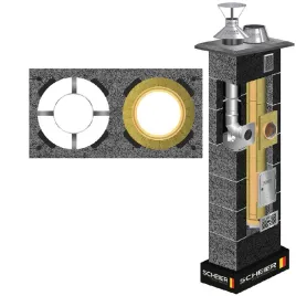 system-kominowy-komin-dual-turbo-inox-fi-160-80-13mb-system-zestaw-2k